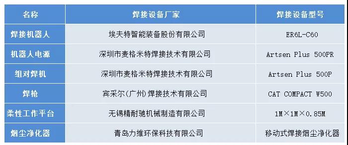 設(shè)備型號.jpg